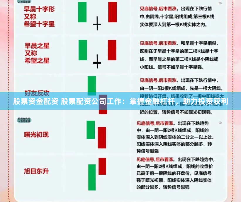 股票资金配资 股票配资公司工作：掌握金融杠杆，助力投资获利