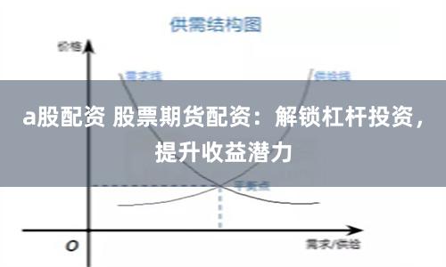 a股配资 股票期货配资：解锁杠杆投资，提升收益潜力